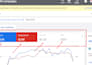 strategic google ads for shopify, wordpress and more